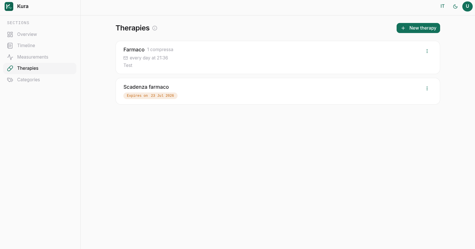 Therapy list with recurrences